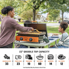 22” Tabletop Griddle with Hard Cover