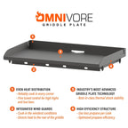 28” Drop-in Griddle with Hood & Insulating Jacket